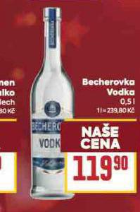 BECHEROVKA VODKA