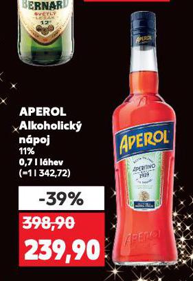 APEROL