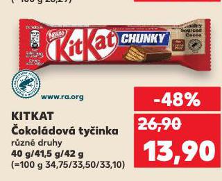KITKAT �OKOL�DOV� TY�INKA