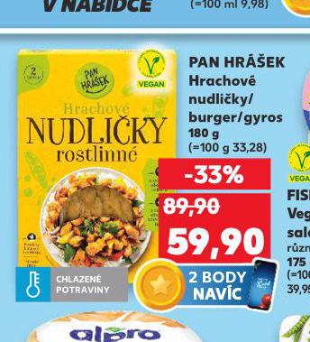 PAN HR��EK BURGER