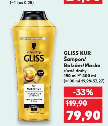 GLISS KUR BALZ�M