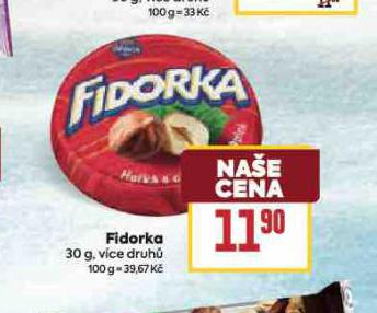 FIDORKA
