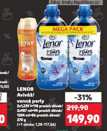 LENOR VONN� PERLY