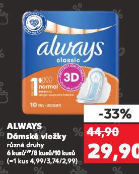 ALWAYS D�MSK� VLO�KY