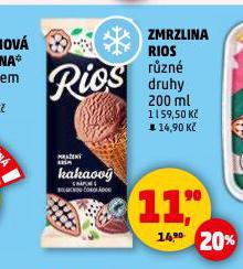 ZMRZLINA RIOS