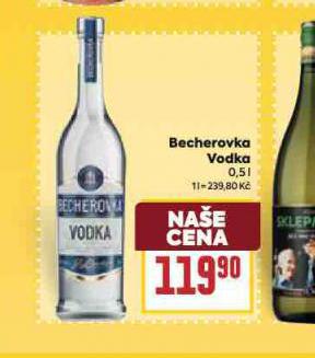 BECHEROVKA VODKA
