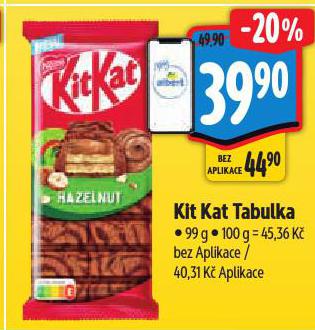 KIT KAT TABULKA