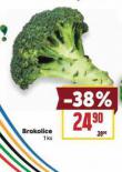BROKOLICE