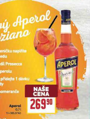 APEROL
