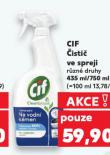 CIF �ISTI� VE SPREJI