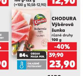 CHODURA V�B�ROV� �UNKA