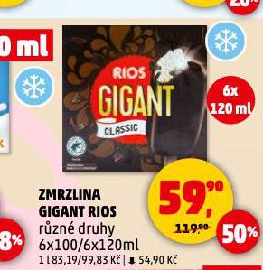 ZMRZLINA GIGANT RIOS