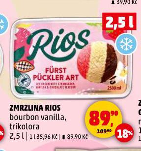 ZMRZLINA RIOS