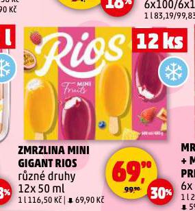 ZMRZLINA MINI GIGANT RIOS