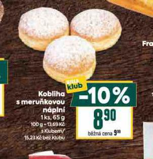 KOBLIHA S MERU�KOVOU N�PLN�