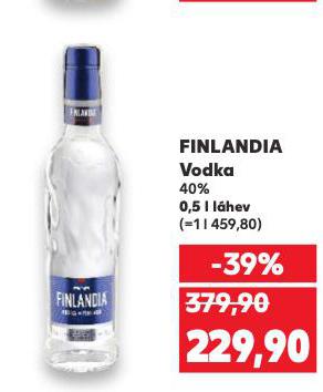 FINLANDIA VODKA