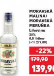 MORAVSK� MALINA