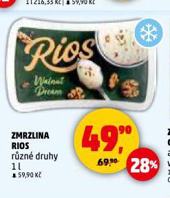 ZMRZLINA RIOS