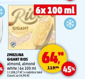 ZMRZLINA GIGANT RIOS