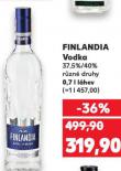 FINLANDIA VODKA