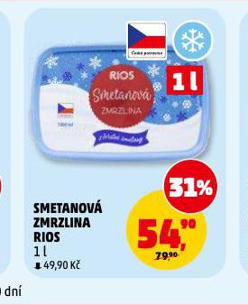SMETANOV� ZMRZLINA RIOS