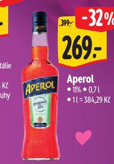 APEROL