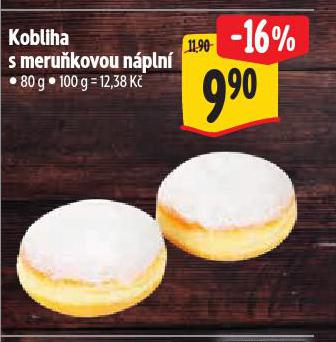 KOBLIHA S MERU�KOVOU N�PLN�