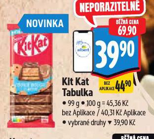 KIT KAT TABULKA