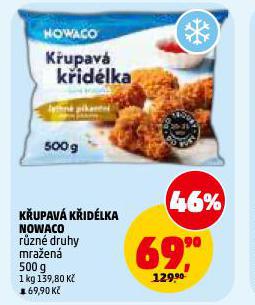 K�UPAV� K�ID�LKA NOWACO