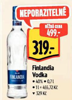 FINLANDIA VODKA