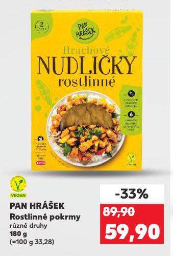 PAN HR��EK ROSTLINN� POKRMY