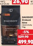 K�VA DAVIDOFF