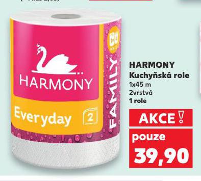 HARMONY KUCHY�SK� ROLE