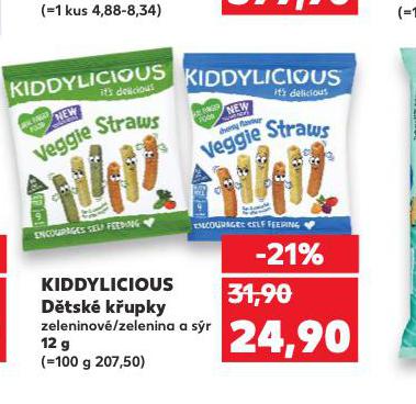 KIDDYLICIOUS D�TSK� K�UPKY