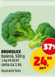 BROKOLICE