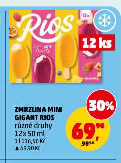 ZMRZLINA MINI GIGANT RIOS