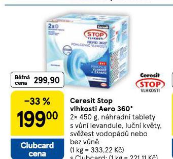 CERESIT STOP VLHKOSTI AERO 360