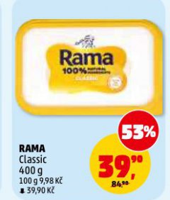 RAMA