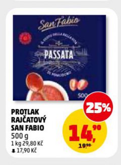 SAN FABIO RAJ�ATOV� PROTLAK