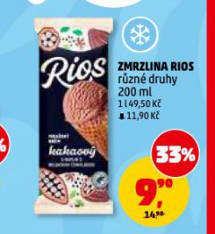 ZMRZLINA RIOS