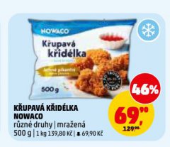 K�UPAV� K�ID�LKA NOWACO