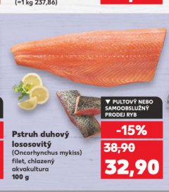 PSTRUH DUHOV� LOSOSOVIT�