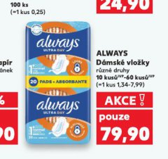 ALWAYS D�MSK� VLO�KY