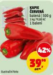 KAPIE ČERVENÁ