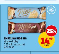 ZMRZLINA RIOS BIG