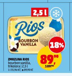 ZMRZLINA RIOS