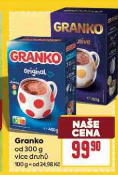 GRANKO
