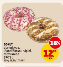 DONUT