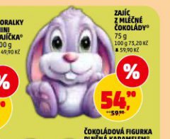 ZAJ�C Z ML��N� �OKOL�DY