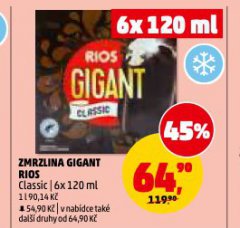 ZMRZLINA GIGANT RIOS